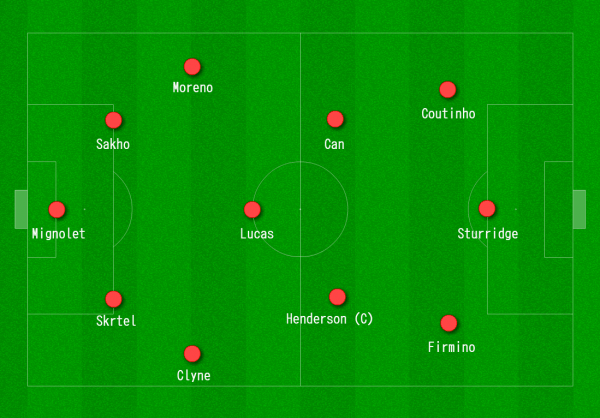Tactics board via OutsideOfTheBoot.com.