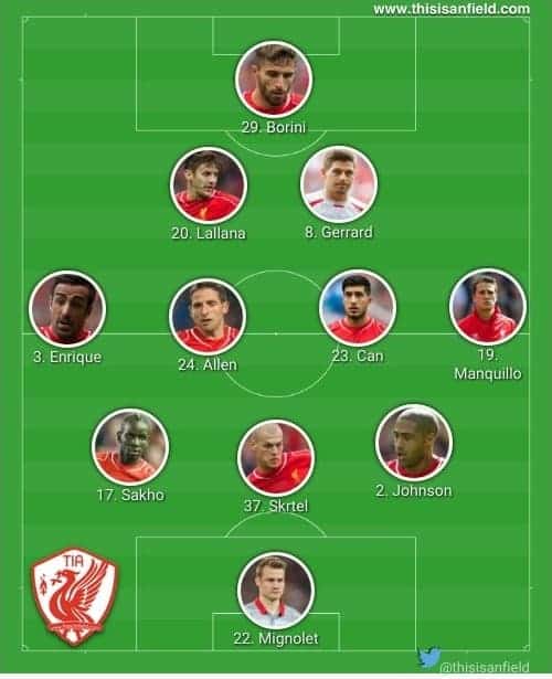 Liverpool lineup options vs Bolton: Rodgers to rotate but not.