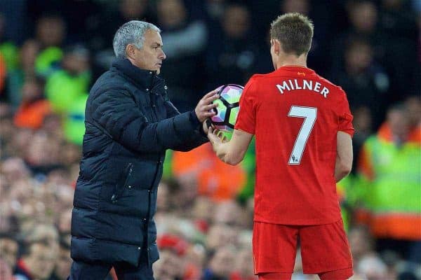 Manchester United Overview