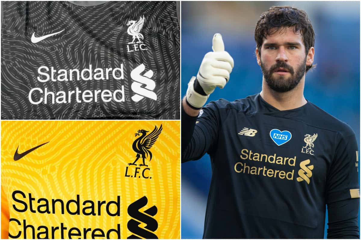 liverpool new goalkeeper kit 20 21