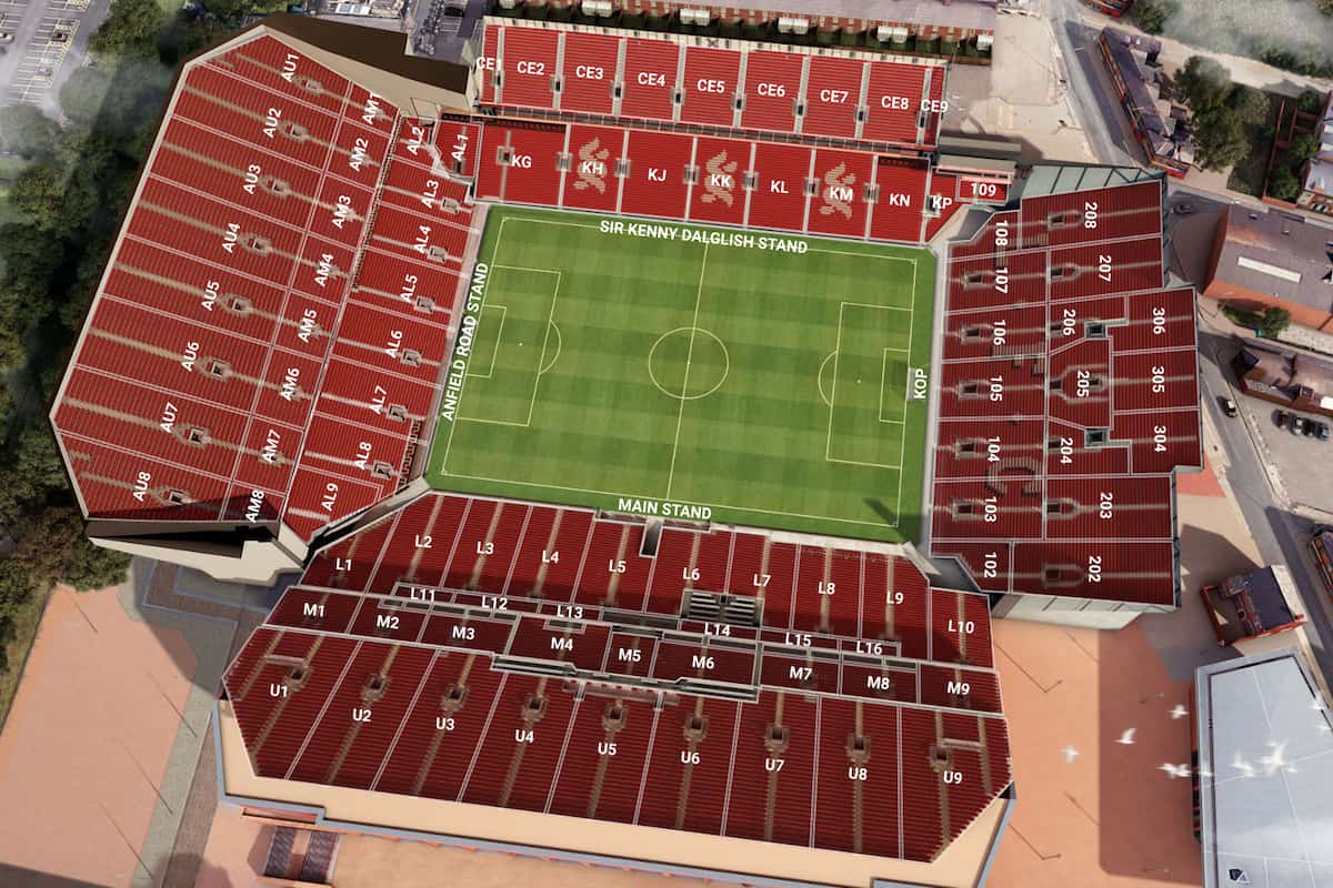 Anfield Stadium Seating Plan Infoupdate