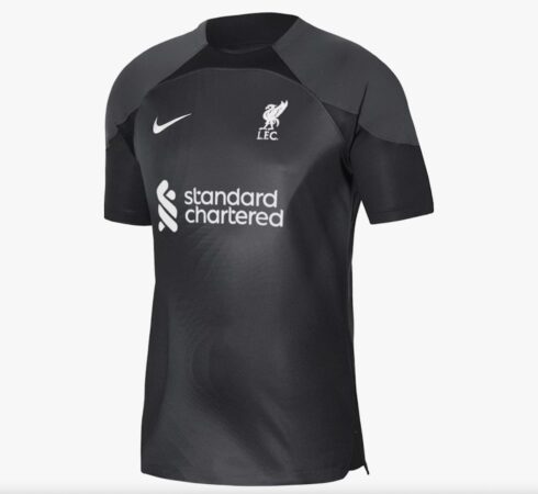 Nike 21-22 Promo Goalkeeper Kit Leaked - Footy Headlines