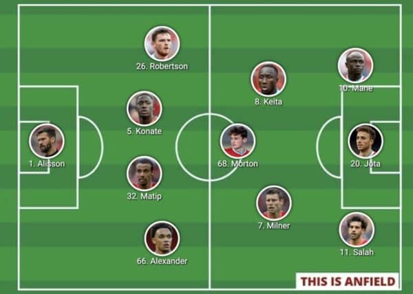 Tottenham predicted lineup vs Liverpool - Premier League