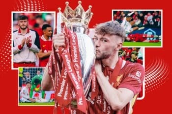 Conor Bradley season review