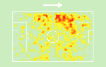 Gravenberch heatmap 23-24