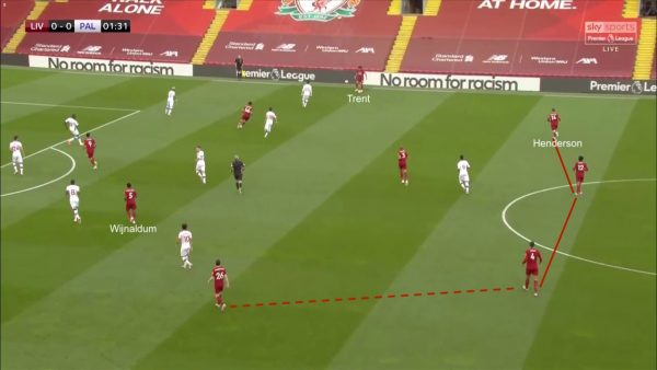 Henderson Back Three Liverpool Tactics