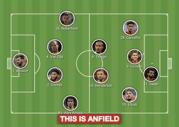 Liverpool lineups vs. West with 4 key decisions to make - Liverpool FC - This Is Anfield