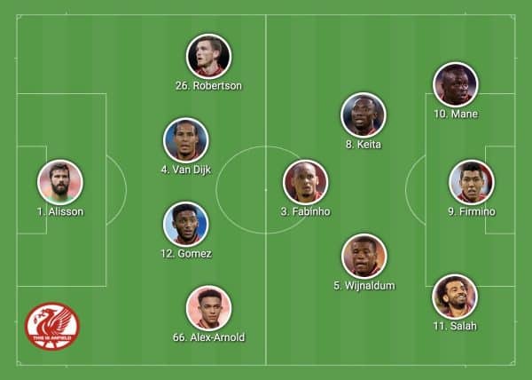 Confirmed Liverpool lineup vs. West Ham: Keita starts as Klopp makes single - Liverpool FC - Anfield
