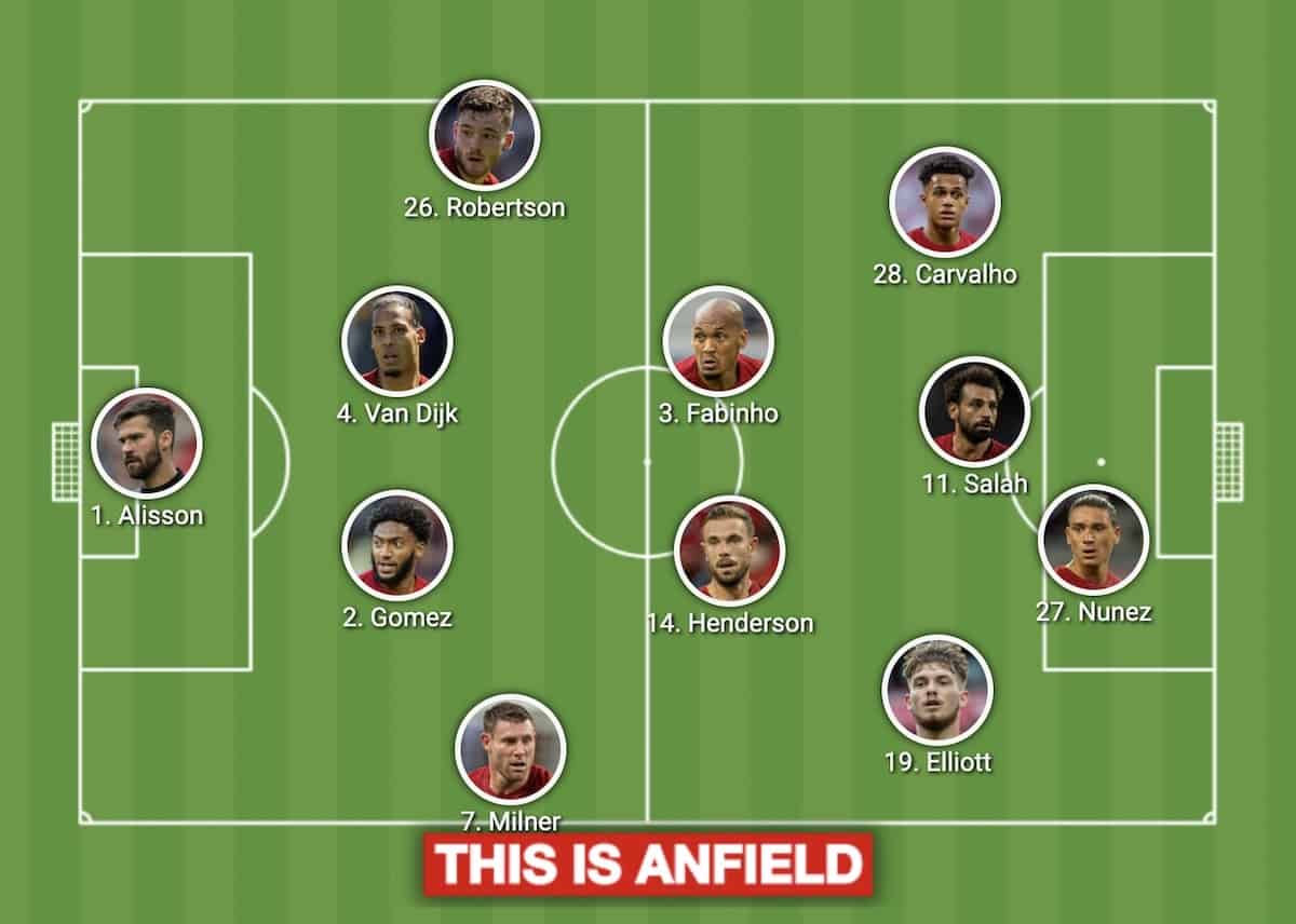Liverpool lineups vs. West Ham with 4 key decisions to make Liverpool