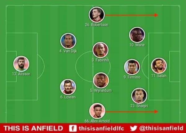 Liverpool 4-2-3-1