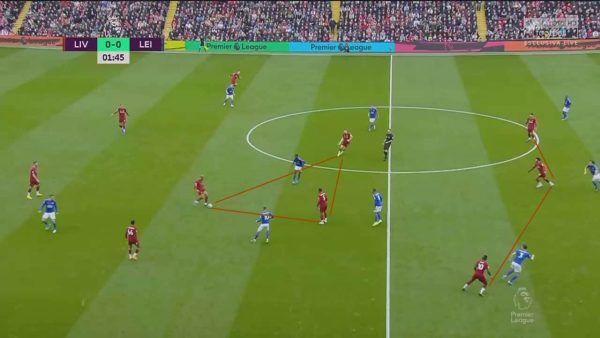 Liverpool tactics vs Brendan Rodgers Leicester