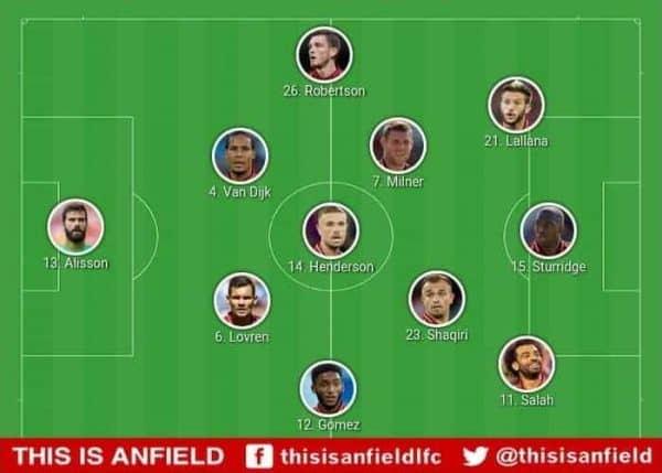 Liverpool tactics huddersfield