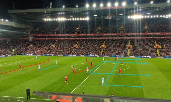 Liverpool Man City tactics 11-19 Klopp Guardiola