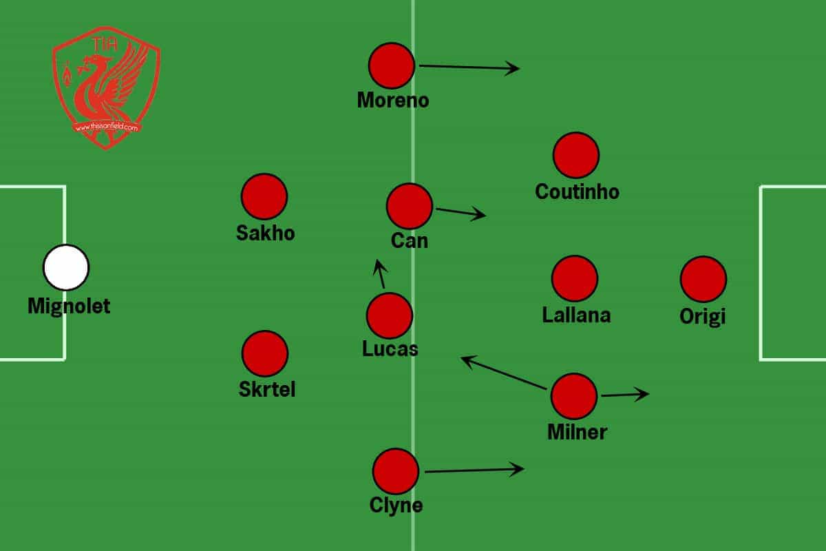 Liverpool-Tactics-Klopp-First-Game-Spurs.jpg