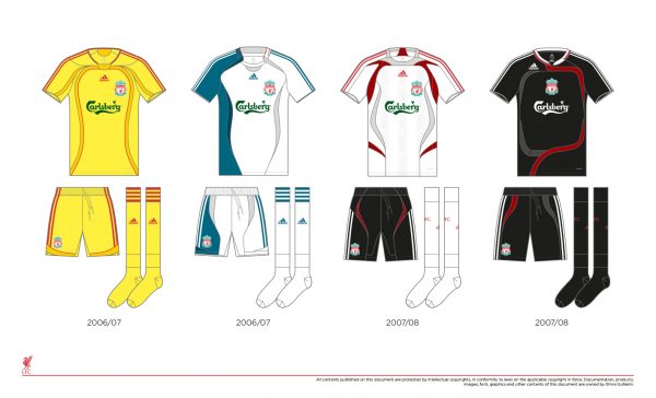 Liverpool FC Kit History - Football Kit Archive