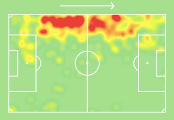 Neco Williams Wales heatmap