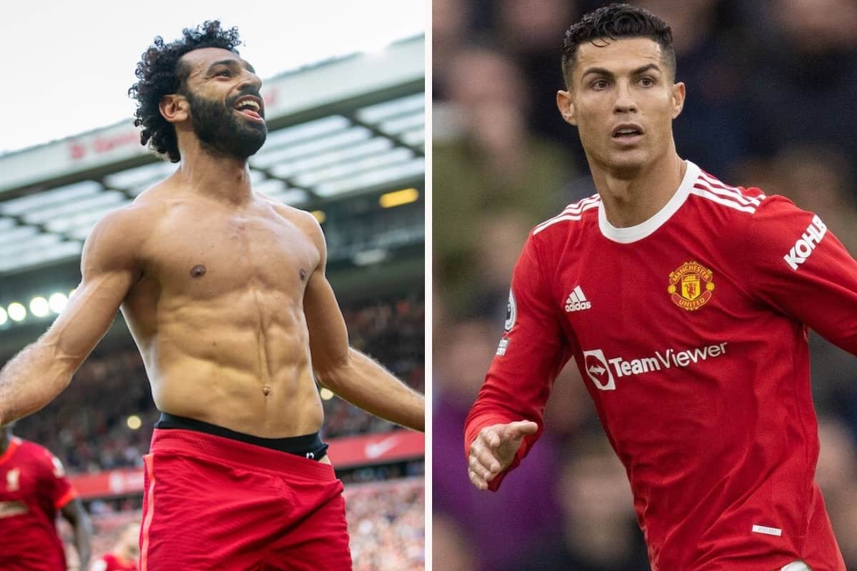 Fans bemused as Ronaldo claims gong over Salah: &quot;He&#39;s been the best player  on the planet&quot; - Liverpool FC - This Is Anfield