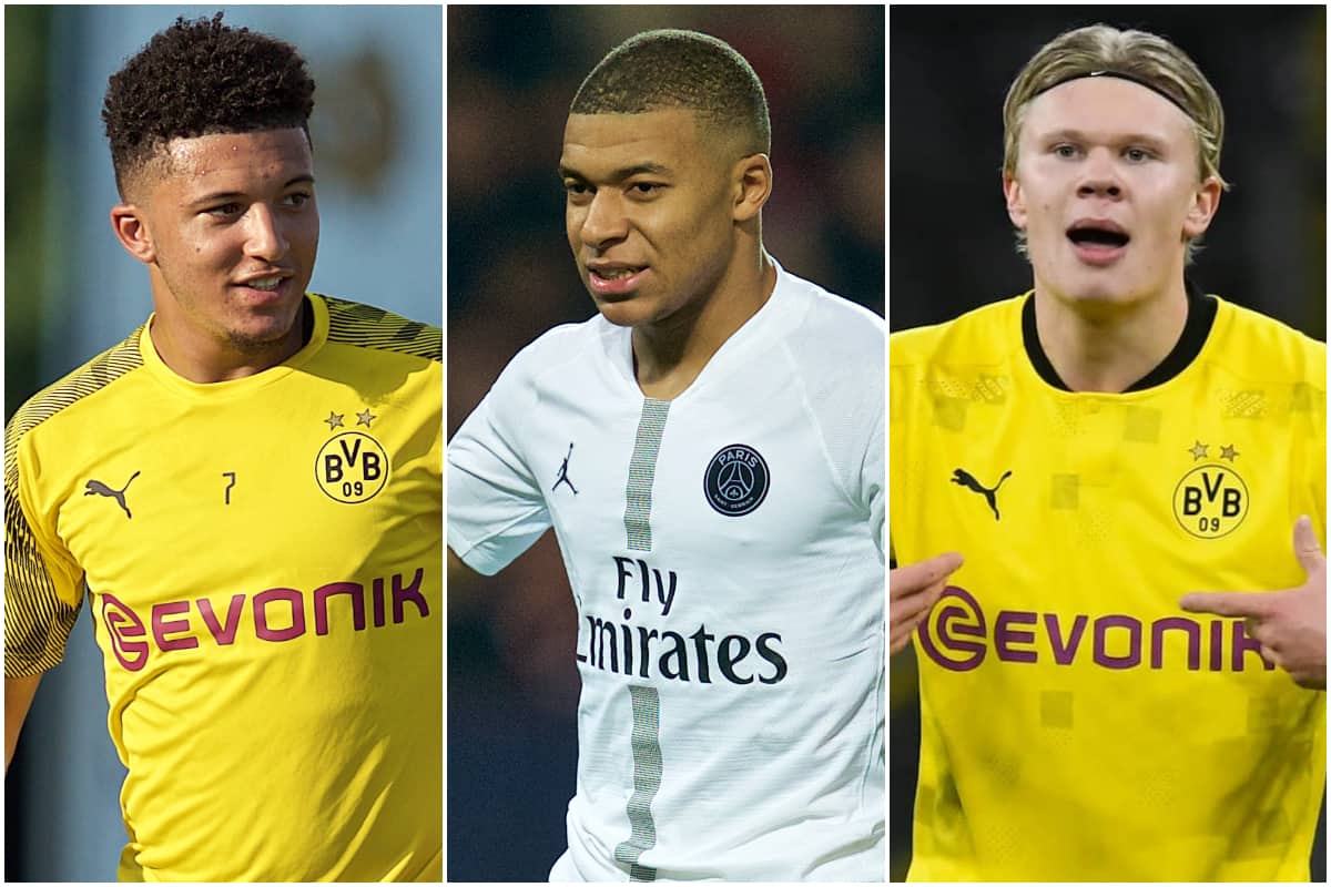 Manchester United's Transfer Plans & Their Available Budget Amid Interest  in Jadon Sancho