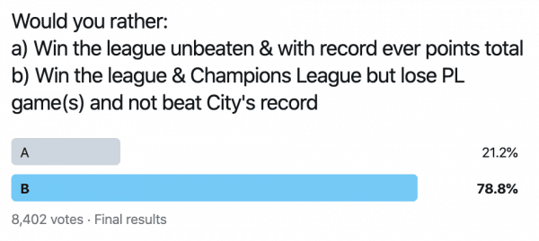 Just a question to see where the fans are at: would you rather