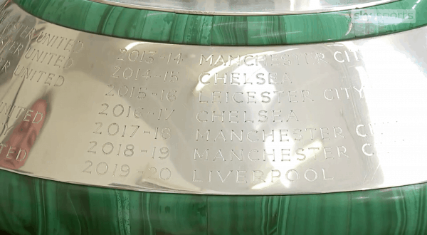 premier league trophy base engraved 2019 20 liverpool