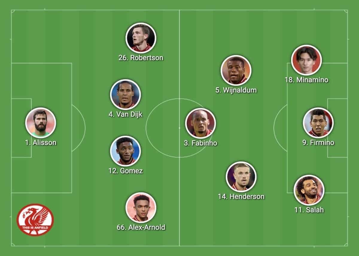 https://www.thisisanfield.com/wp-content/uploads/SotonLineup1.jpg https://www.thisisanfield.com/wp-content/uploads/SotonLineup1.jpg