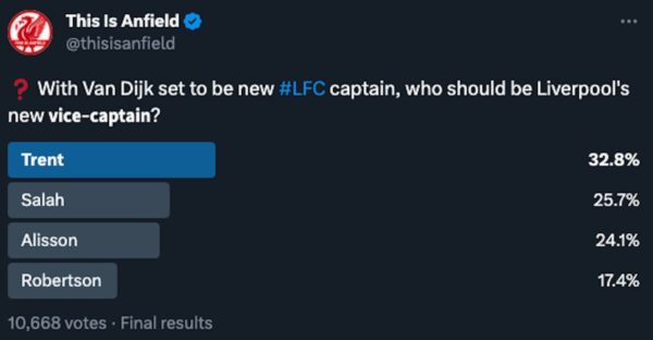 Twitter vote for vice-captain