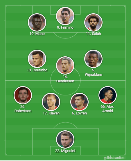 'Fab Four' to be reunited? - Predicting Liverpool's XI vs 'Fab Four' to be reunited? - Predicting Liverpool's XI vs
