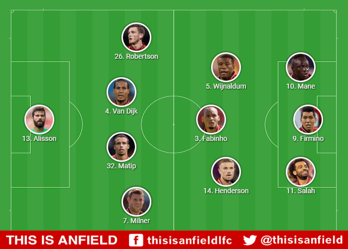 Milner's rightback return creates tough midfield decisions