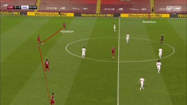 Wijnaldum in back three Liverpool tactics