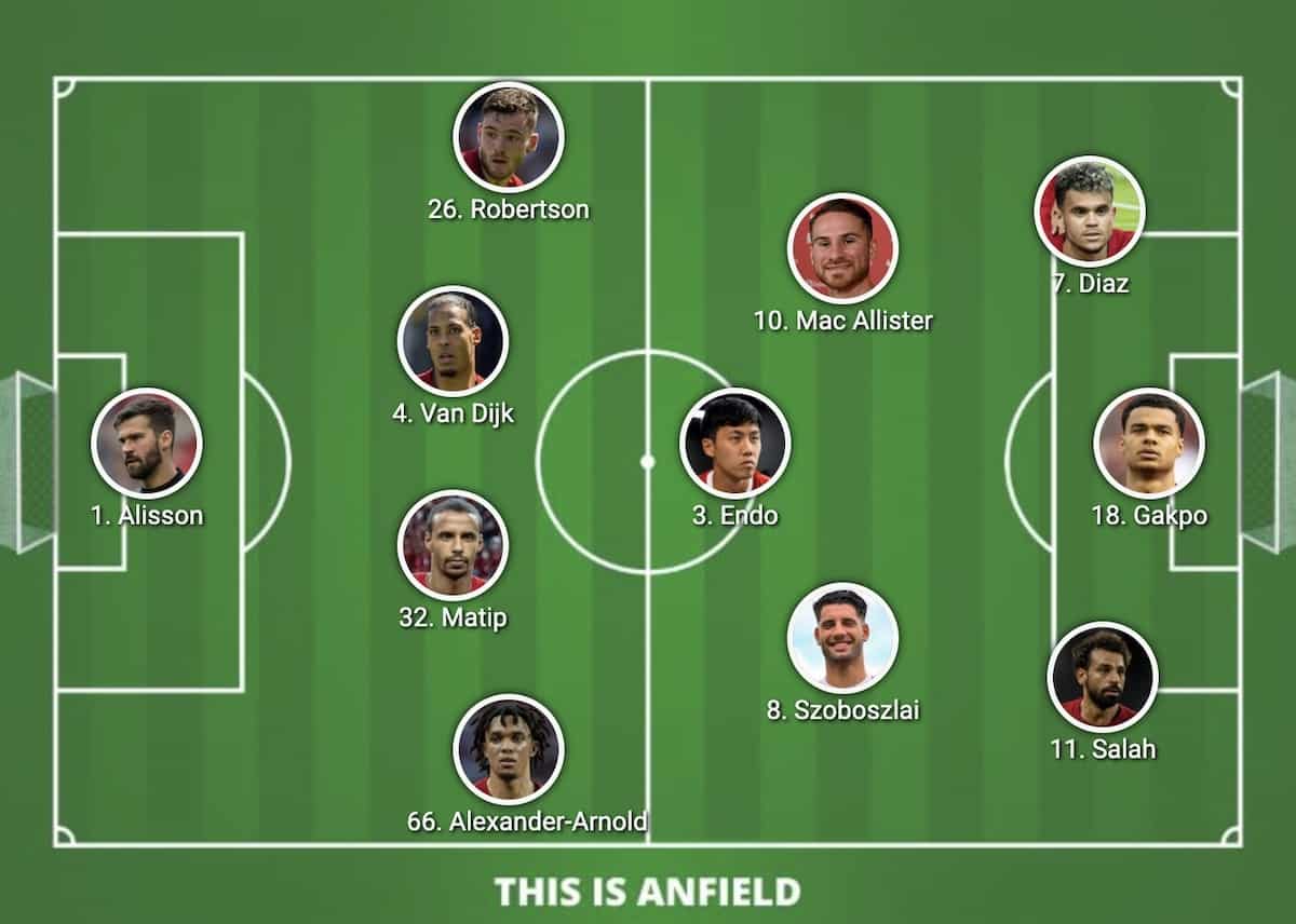 Confirmed Liverpool lineup vs. Newcastle as Matip and Endo start