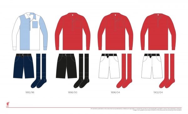 liverpool jerseys by year