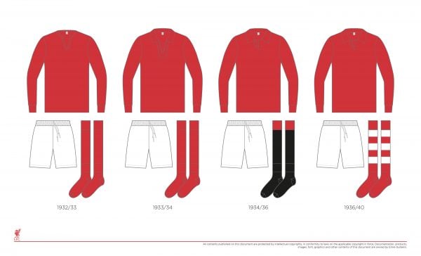 liverpool jerseys over the years