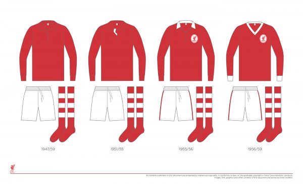 liverpool jersey history