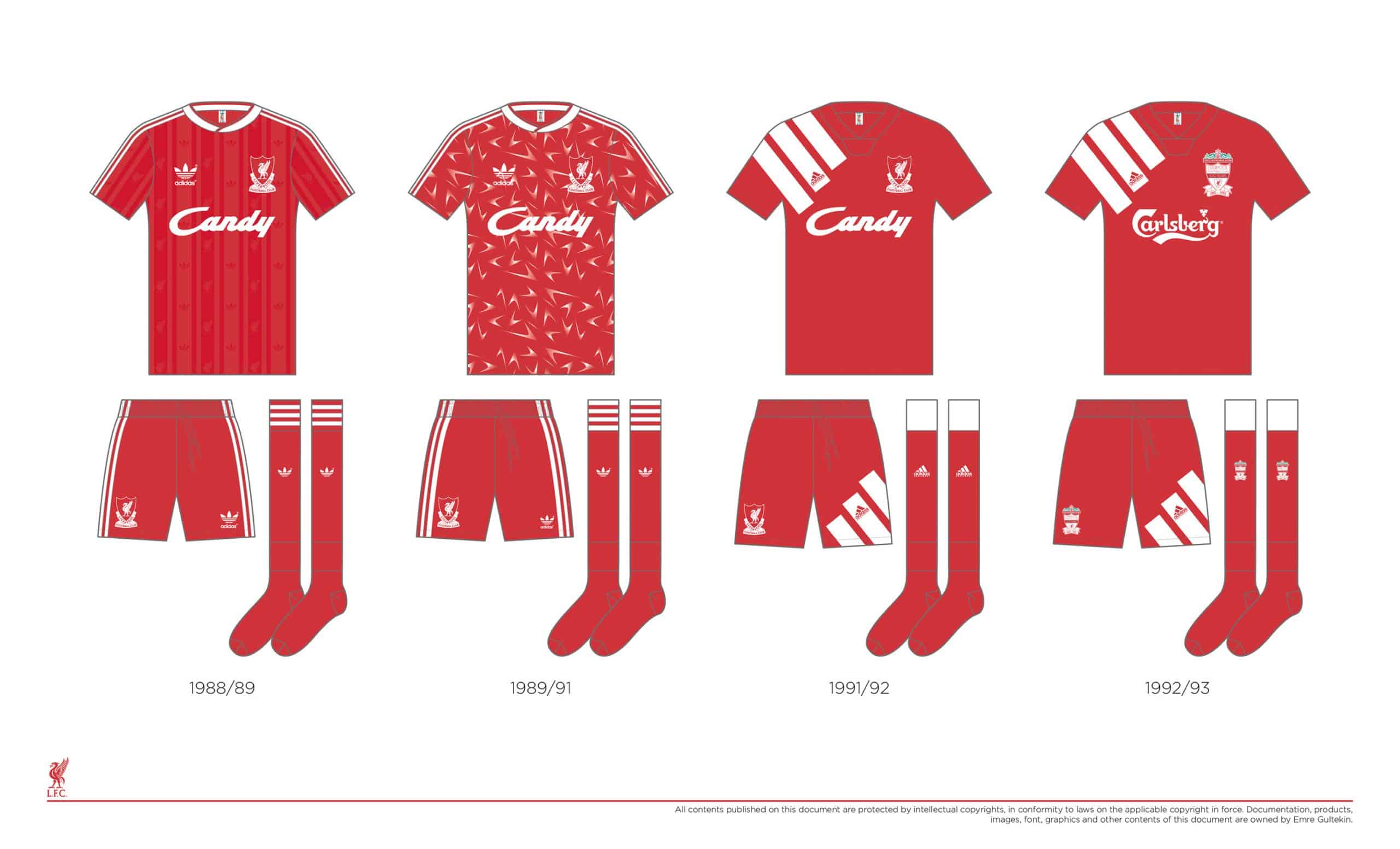 Liverpool FC Kit History - Football Kit Archive