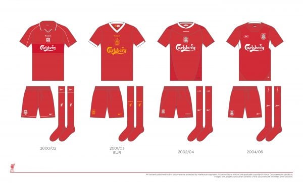 Liverpool fc kits over the years shop