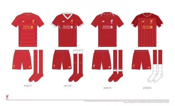 liverpool jerseys over the years