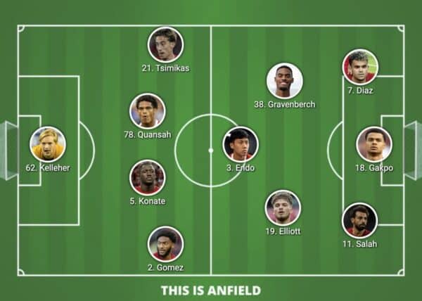 Confirmed Liverpool lineup vs Besiktas: One change for Reds - Liverpool FC  - This Is Anfield