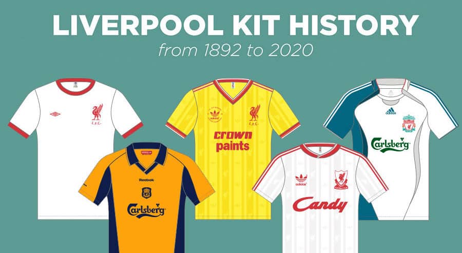 liverpool jerseys by year