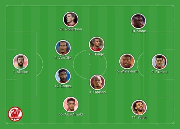 How Liverpool can line up with Thiago including Klopp s dream