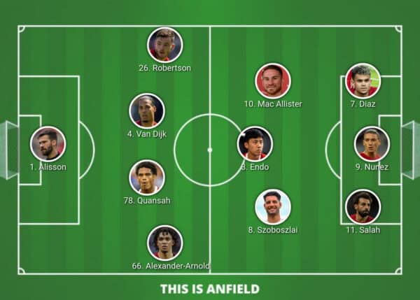 Liverpool vs Atalanta - Figure 2